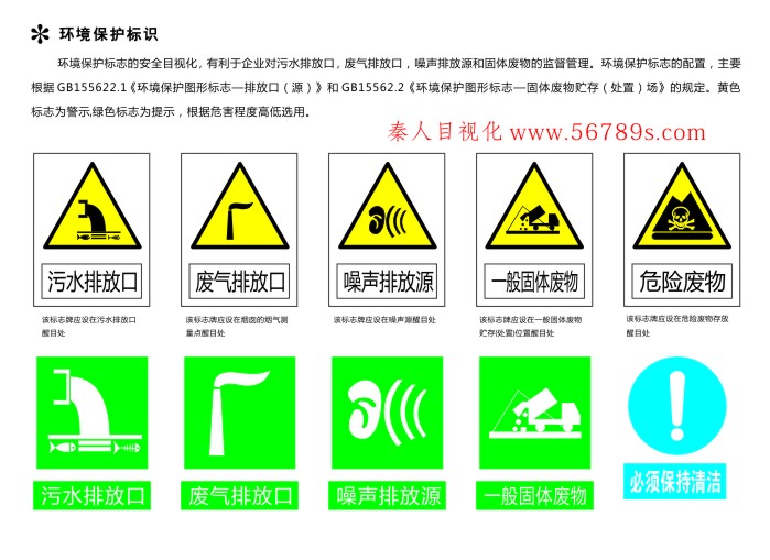环境安全标识牌